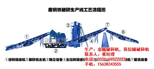 南充市大型金屬撕碎機可信賴的廠家