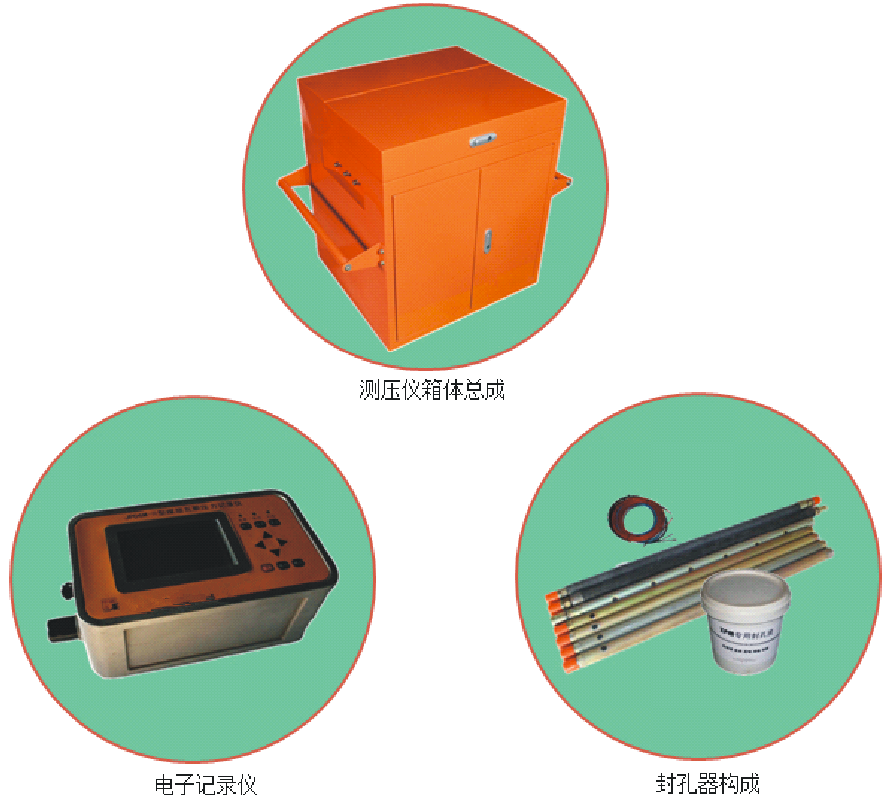 JPD6M（A）-ZD 煤層瓦斯壓力測(cè)定裝置（氣動(dòng)自控型）