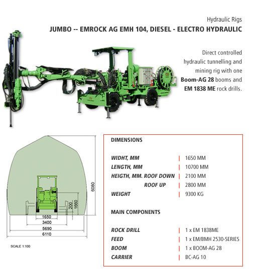 供應(yīng)智利Equipos公司生產(chǎn)的替代Atlas Copco的各種鑿巖機(jī)、鉆機(jī)總成