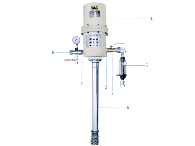 煤礦用氣動注漿泵廠家價(jià)格