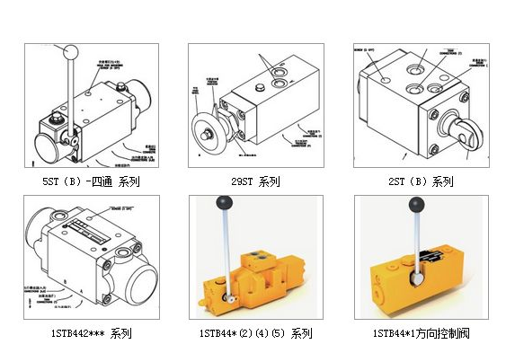 挪威比例操作閥報價，上海挪威比例操作閥現(xiàn)貨銷售