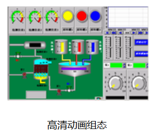 昆侖通態(tài)組態(tài)軟件MCGS