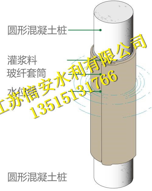 九江市碼頭水下加固公司選我不會錯