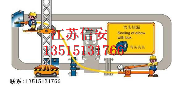 陽朔縣水下封堵涵洞公司應付自如