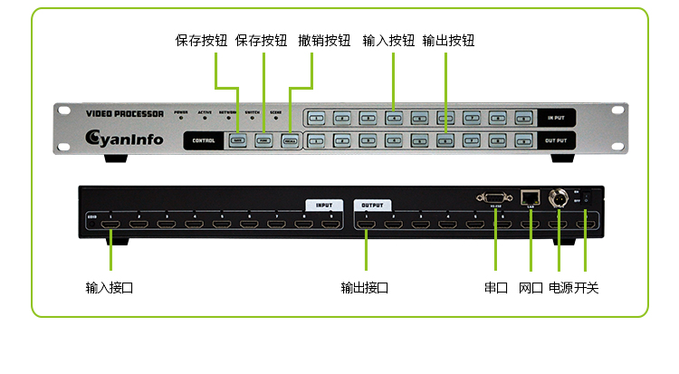 青云系列HDMI手機app控制視頻矩陣如何操作？