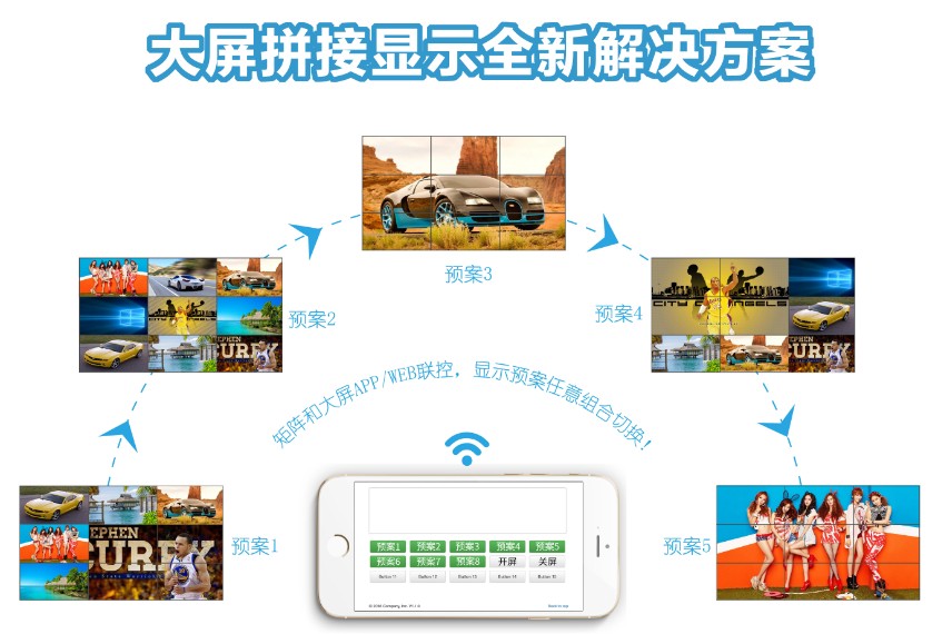 客戶說青象的“視頻矩陣”為啥比較貴？