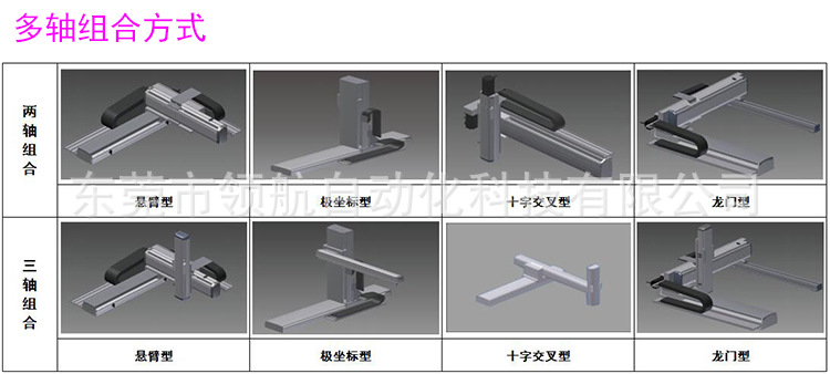 熱銷供應(yīng)領(lǐng)航本寬120線性機(jī)械手 LHB10-CA-L50-S300-R線