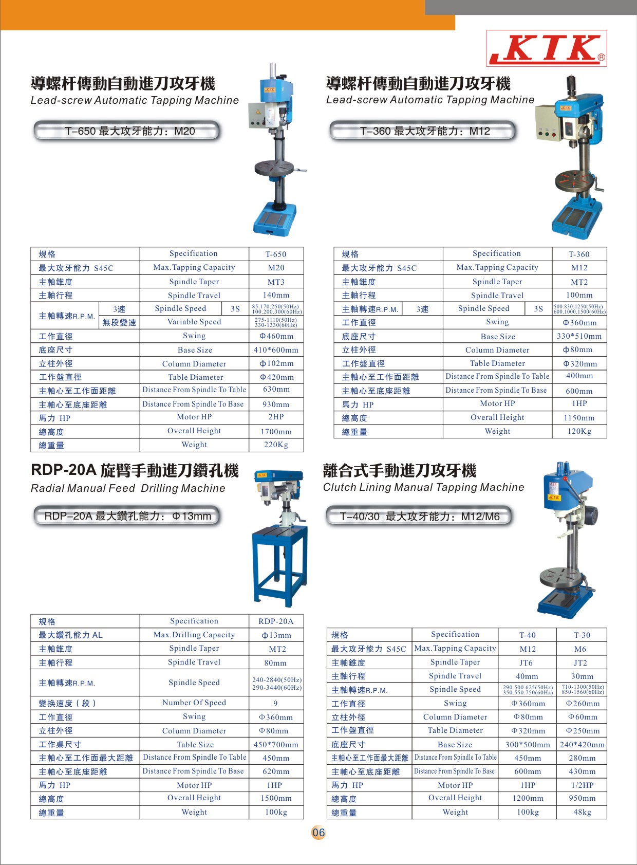 LGT-550A 臺(tái)灣良笠KTK 臺(tái)式鉆孔攻牙機(jī) 上海良笠KTK 鉆床