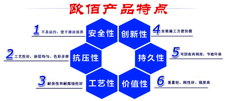 山東省	鋁格柵吊頂廠家批發(fā)價(jià)