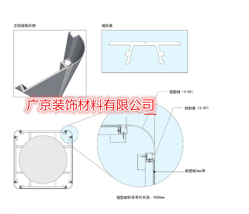 殼牌加油站300寬防風(fēng)鋁條扣價(jià)格【市場批發(fā)價(jià)】