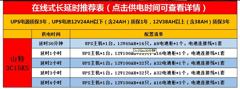 淮北市山特UPS電源代理/SANTAK電池回收