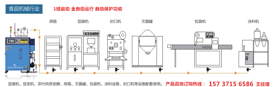 梧州環(huán)保型鍋爐廠家