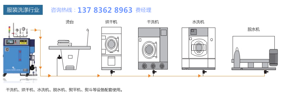 萬(wàn)州蒸汽發(fā)生器價(jià)格