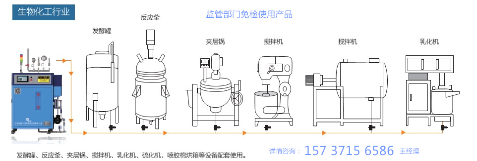 周口沈丘小型電熱蒸汽發(fā)生器