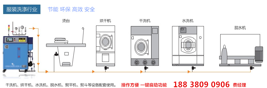 濮陽(yáng)濮陽(yáng)蒸汽發(fā)生器廠家