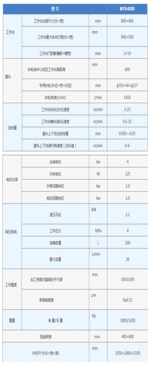 液壓平面磨床/精密平面磨床/鹽城市大豐匯平機(jī)械有限公司