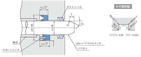 日本阪上AYH型/RY型 氣缸Y型圈