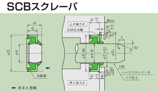 日本sakagami SCB型外骨架防塵圈