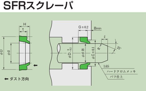 日本sakagami SFR型氣缸防塵圈