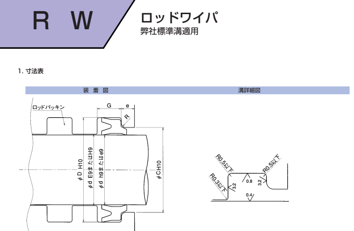 日本三菱mitsubishi RW型防塵圈密封圈