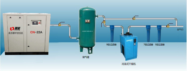 保定37千瓦空壓機(jī)價(jià)格 潮能空壓機(jī)批發(fā)采購