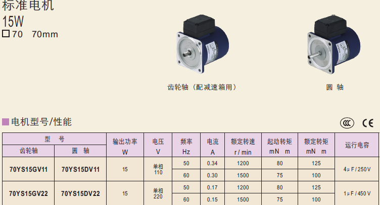 90YS90GV11 90YS90GV22 90YS90DV11