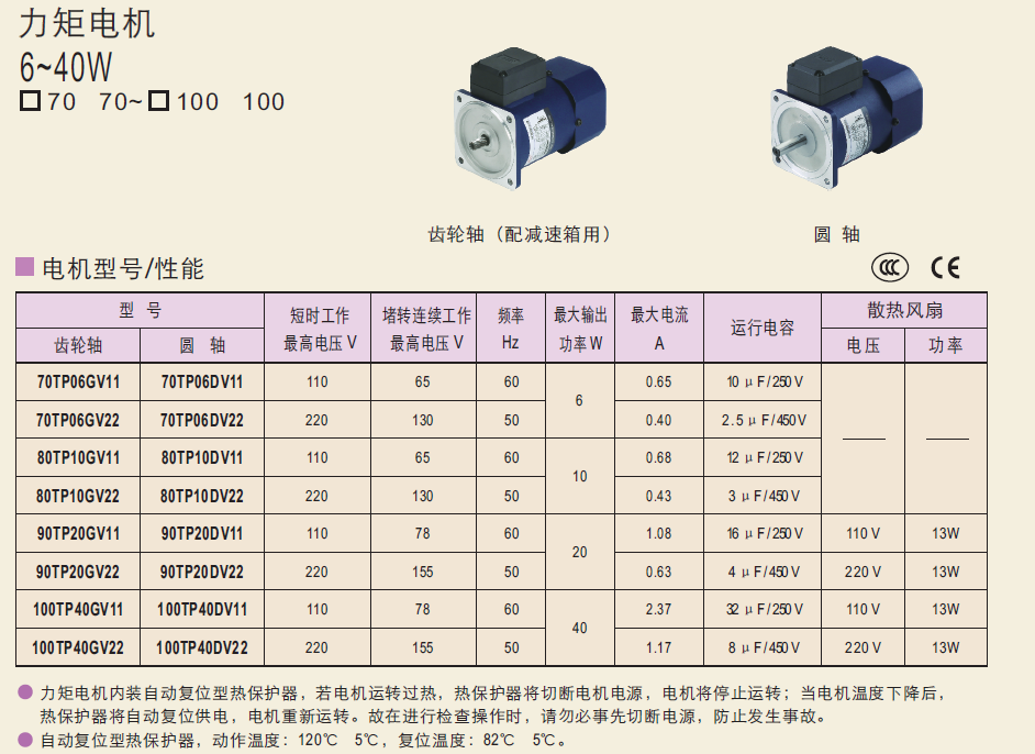 90YT120DV22 -SF120A SF120E SPC120A SPC12