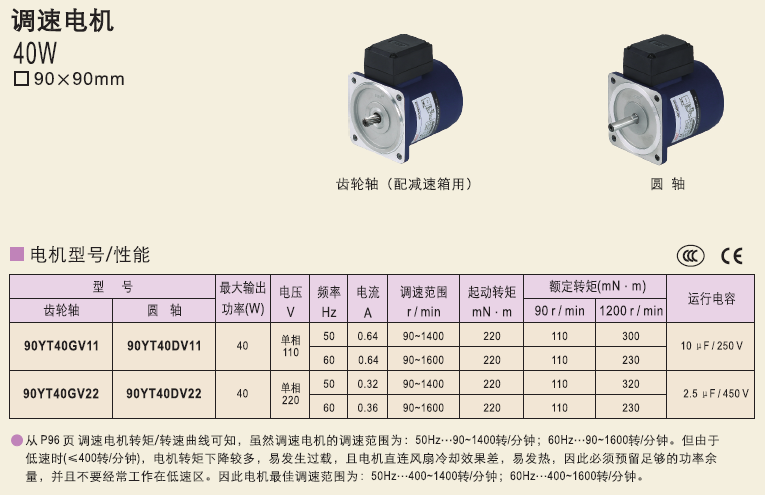 90YT40DV22 -SF40A SF40E SPC40A SPC40E