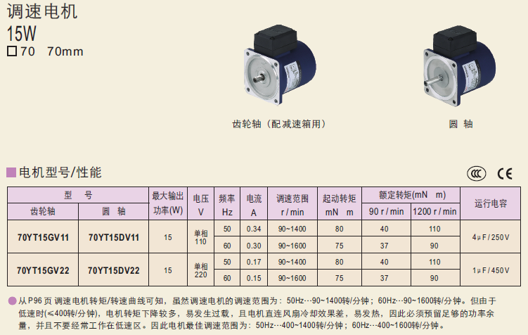 70YT15DV22 -SF15A SF15E SPC15A SPC15E