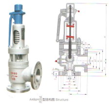 高溫A48sH安全閥|彈簧安全閥|A48sH-16C高溫彈簧全啟式安全閥