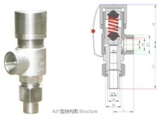 A21H彈簧微啟式外螺紋安全閥|A21H安全閥|外螺紋安全閥