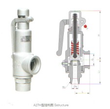 A27H彈簧微啟式安全閥|A27H安全閥|彈簧微啟式安全閥