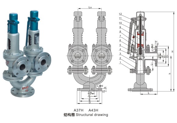 A38Y、A43H、A37H雙聯(lián)彈簧式安全閥|雙聯(lián)安全閥|彈簧A38Y安全閥