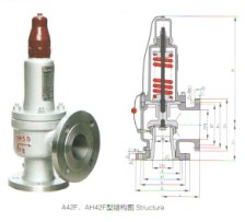 液化石油氣安全閥|A42F-16C液化石油氣安全閥|A42F安全閥