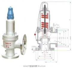 壓平WA42Y安全閥|波紋管安全閥|WA42Y波紋管背壓平衡全啟式安全閥