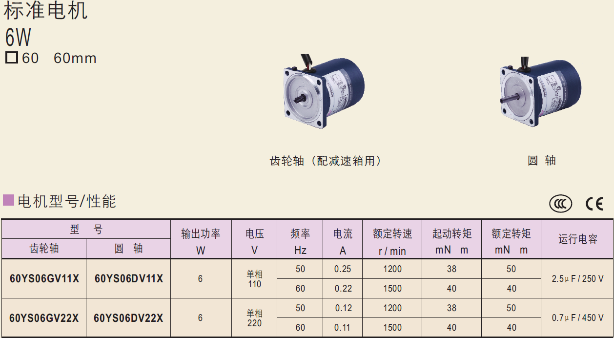 精研電機(jī)  60YS06GV22X 60GK30H JSCC