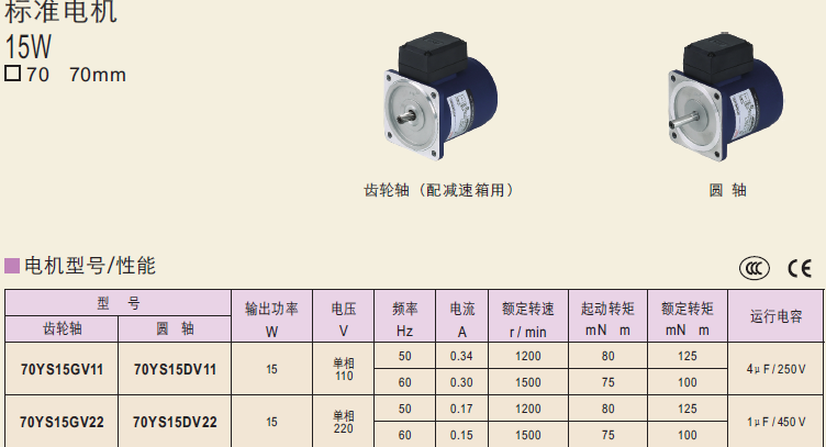 80YS25GV22 80YS25DV11  80YS25DV22