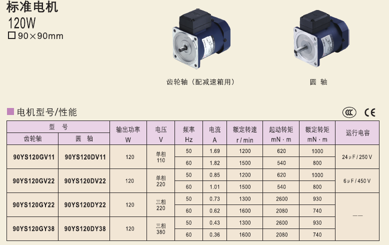 90YS120GV11   90YS120GV22  90YS120DV11