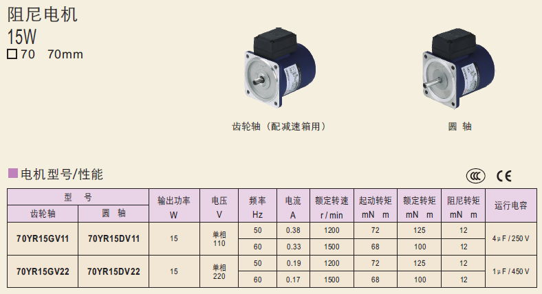 70YR15GV11   70YR15GV22  70YR15DV11