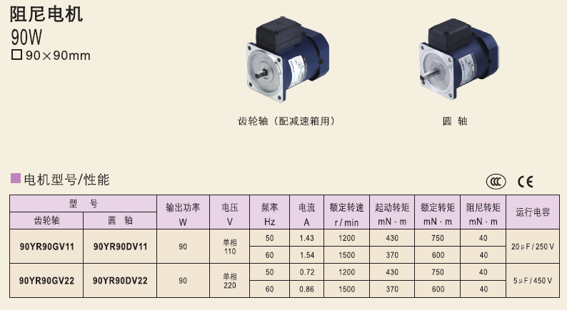 90YR90GV11   90YR90GV22  90YR90DV11