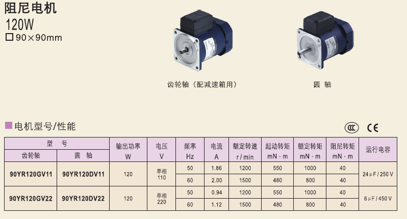 90YR120GV11   90YR120GV22  90YR120DV11