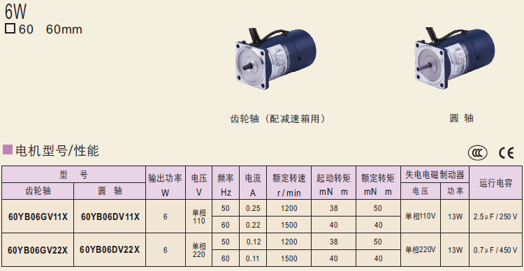 60YB06GV11X   60YB06GV22X  60YB06DV11X