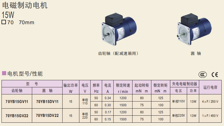 70YB15GV11   70YB15GV22  70YB15DV11   70