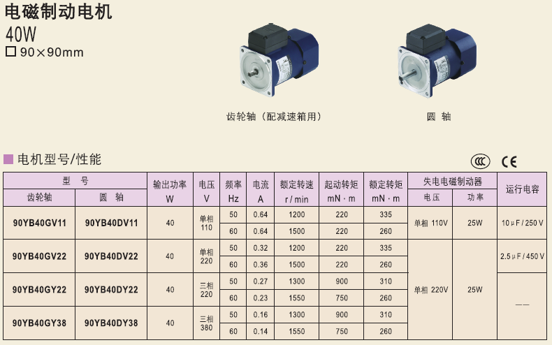 90YB40GV11   90YB40GV22  90YB40DV11   90