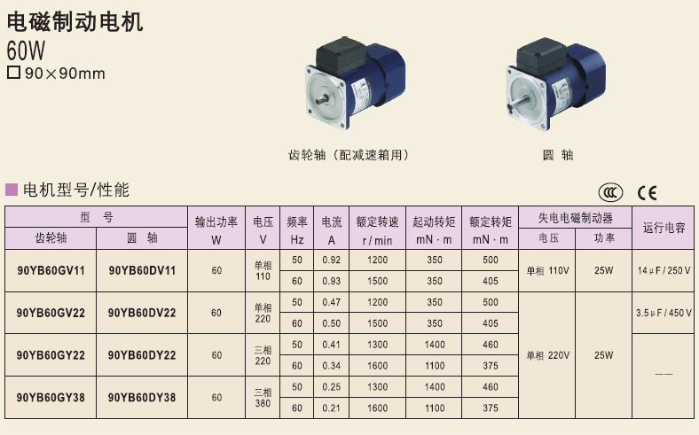 90YB60GV11   90YB60GV22  90YB60DV11   90