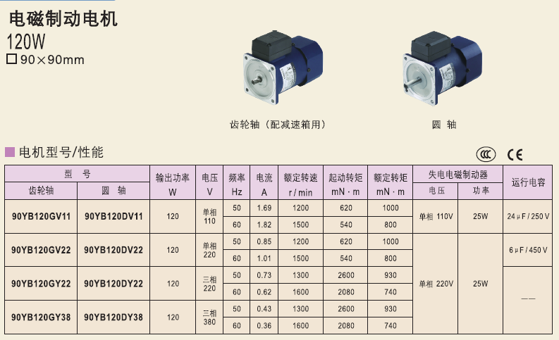 90YB120GV11   90YB120GV22  90YB120DV11