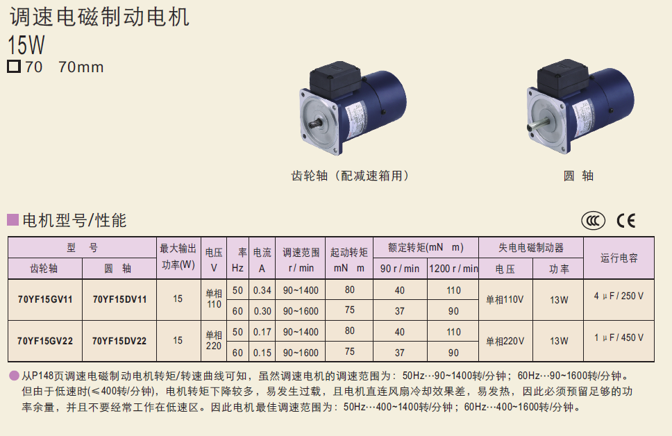 90YF40GV11   90YF40GV22  90YF40DV11   90