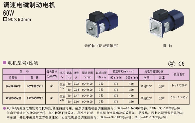 90YF60GV11   90YF60GV22  90YF60DV11   90