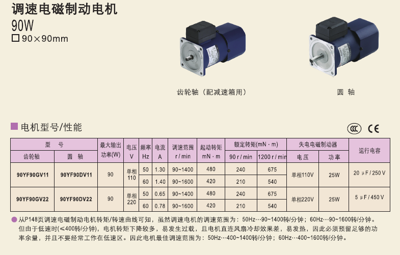 90YF90GV11   90YF90GV22  90YF90DV11   90