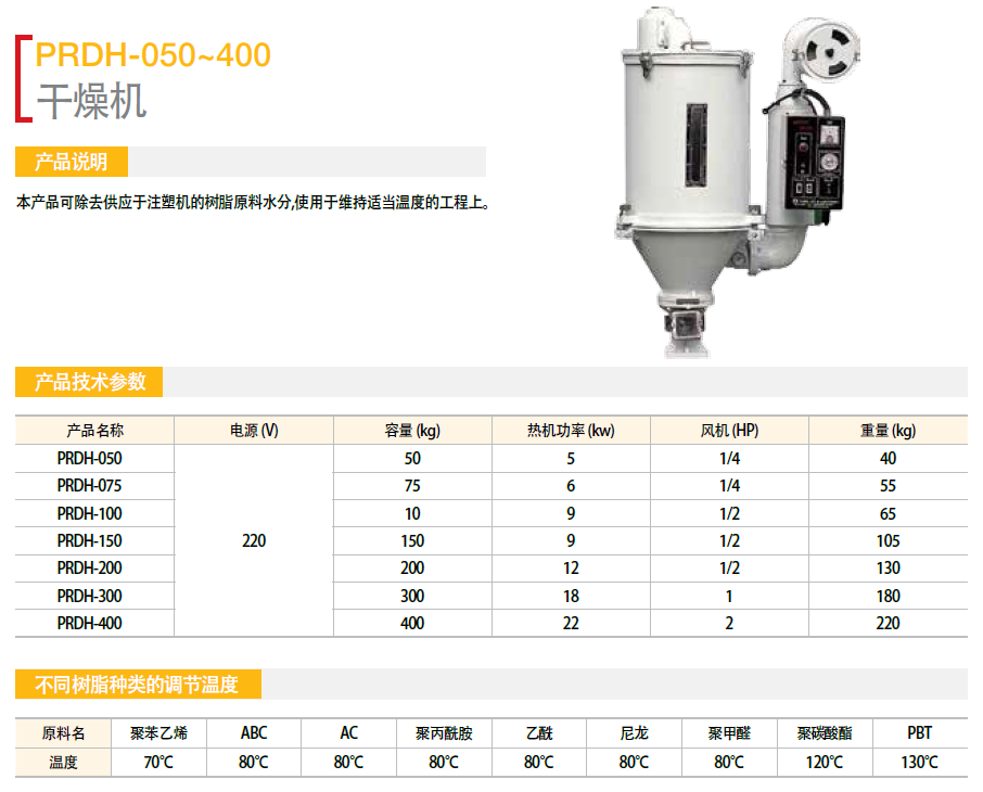 干燥機(jī)PRDH-050 PRDH-075 PRDH-100 PRDH-200